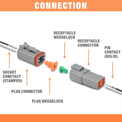 5 Sets 6 Pin Deutsch DT Connectors 6 Way Waterproof Male and Female Plugs