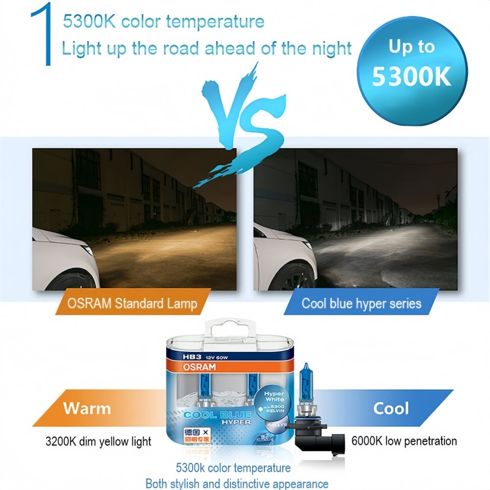 2 x Osram 12V H4 60/55W Hi/Low HB2 9003 Halogen Hyper White Globe 5300K