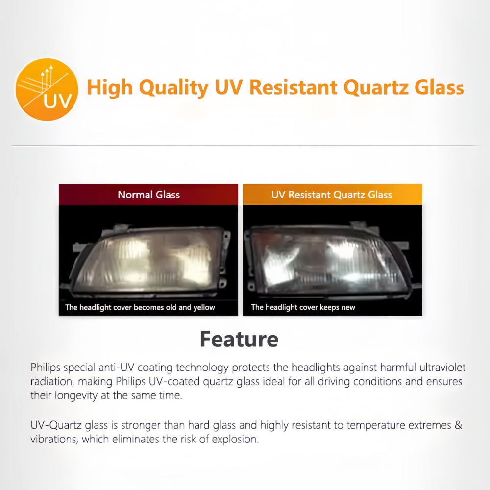 2 x PHILIPS H9 12V 65W Super Bright Halogen Globes 3200k Original Headlights
