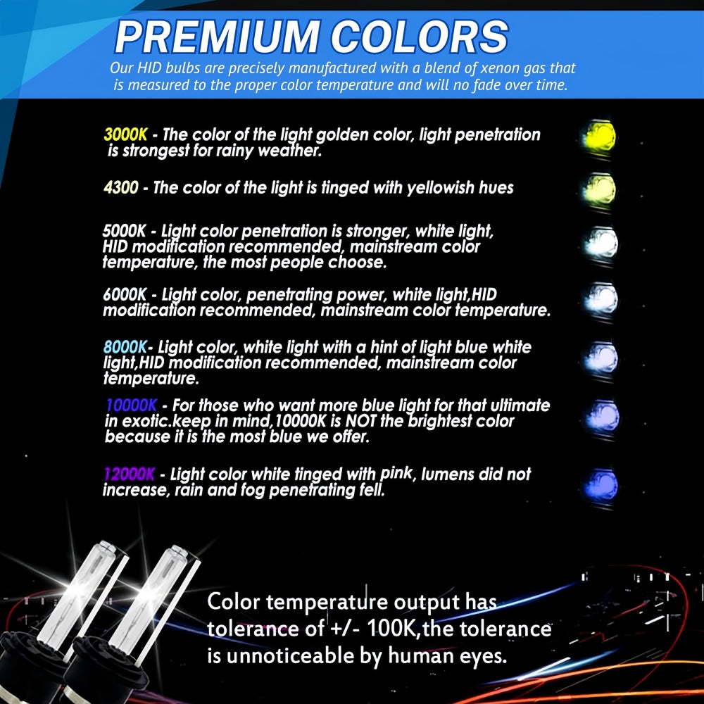 Pair 12v 35w D1R 8000K HID Globes with Ballast attached 8000k Colour D1R HID 2pc