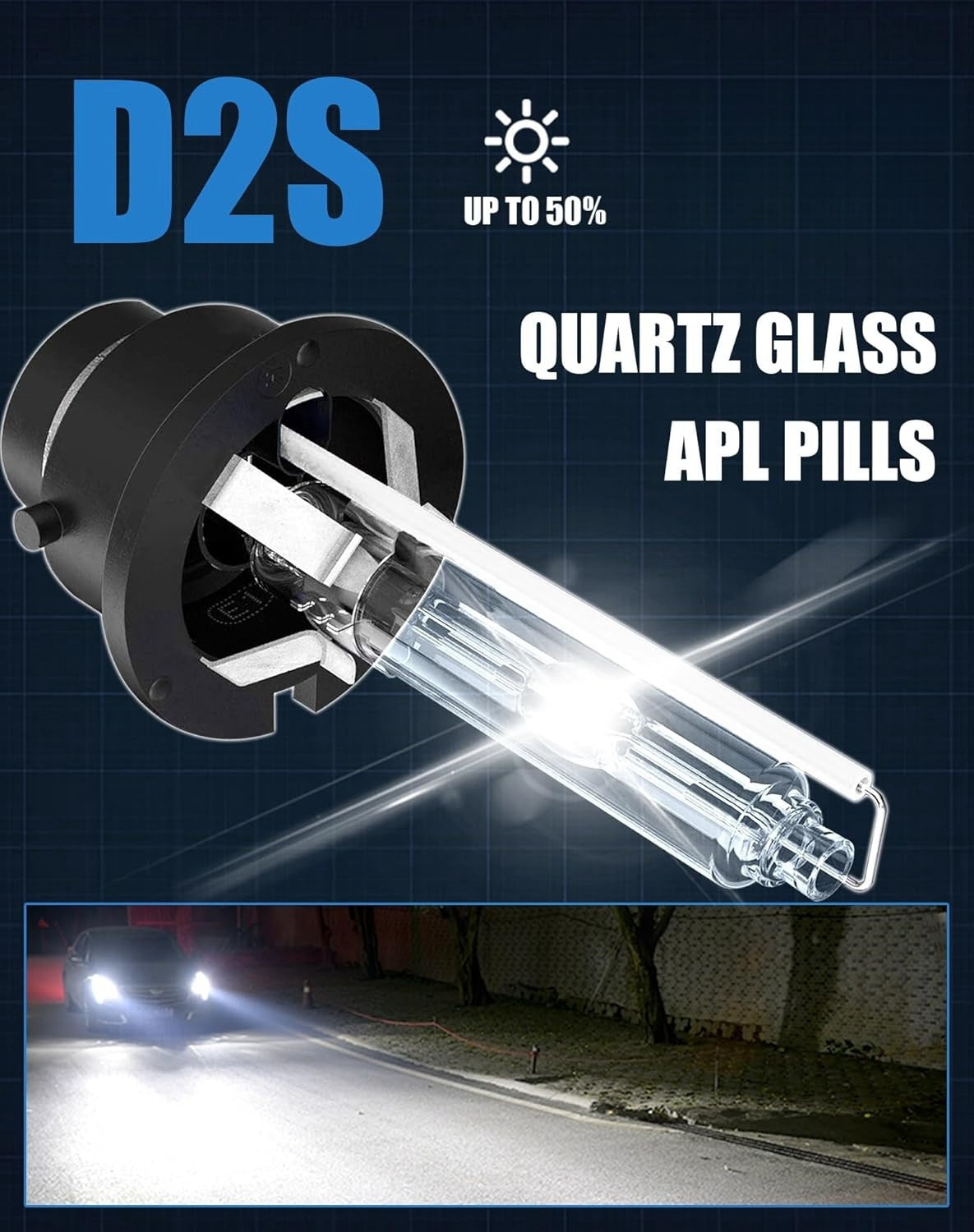 2 x D2S HID XENON globes 10000k Super Bright Quality D2S HID Bulbs (2pcs)