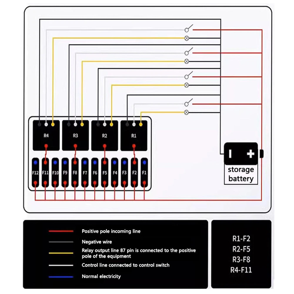 12V Relay Box 4 Way 40A Relay and 12 Way ATC/ATO Fuse Holder with Relay Fuse