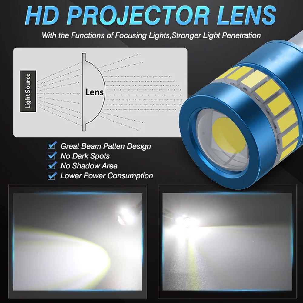 2pcs BAX9S Warm White 12V 19SMD Canbus Super Bright LED Bulbs BAX9S LED Globes