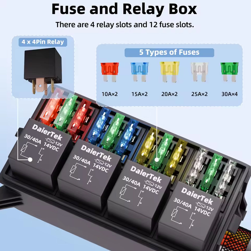 12V Waterproof Relay Fuse Box 4 Relays 12 ATC/ATO Fuses Pre-Wired for Car Marine