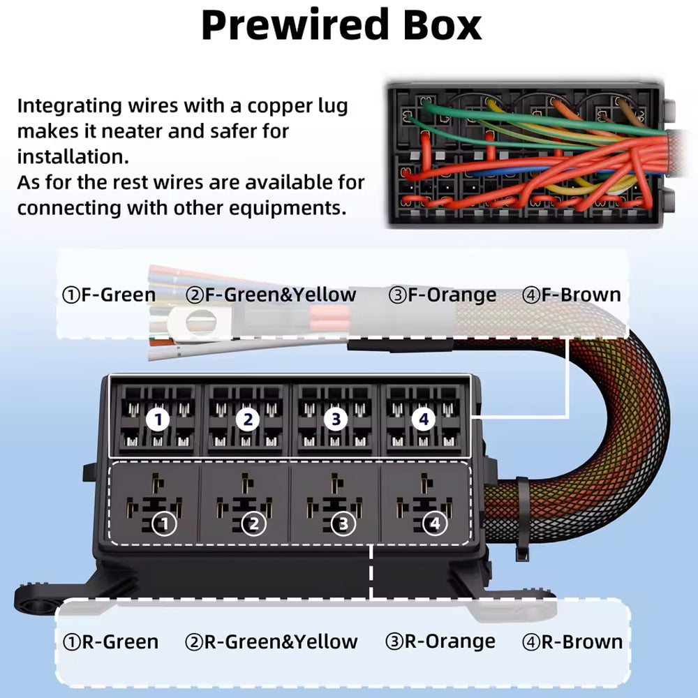 12V Waterproof Relay Fuse Box 4 Relays 12 ATC/ATO Fuses Pre-Wired for Car Marine