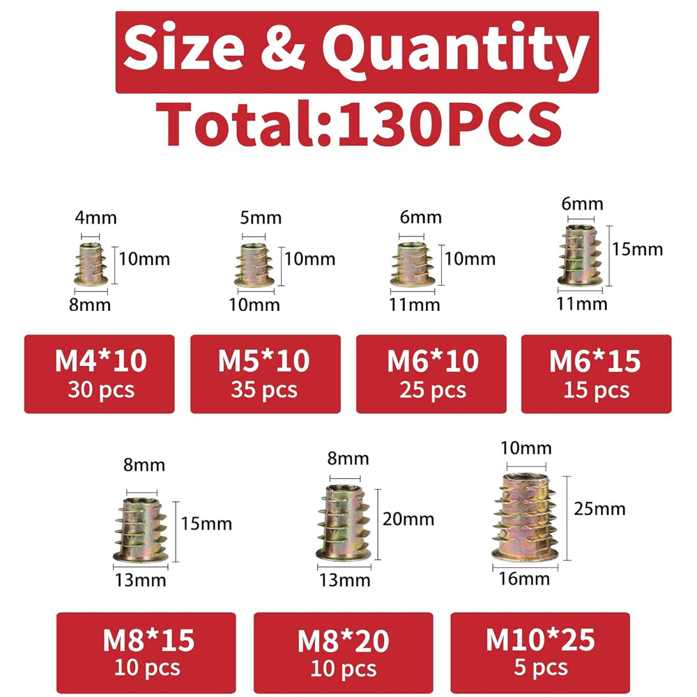 130pcs Wood Threaded Inserts Kit 7 SizeS M4 M5 M6 M8 Furniture Assembly Nut