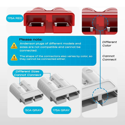 4 x 175A Grey 2 Pin Style Anderson Style Sockets Plug 175 Amp for RV Truck Winch