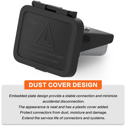 1 x 175A Grey Anderson style Plug Includes Flush Mount Bracket and Cover