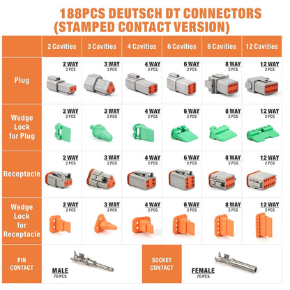 188pcs Deutsch DT Series Connector Assortment 2/3/4/6/8/12 pin 2 Pair each