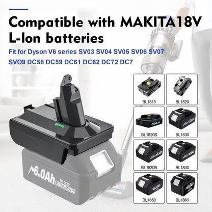 Battery Adapter for Makita 18V Battery work for Dyson V6 Series Vacuum Cleaner
