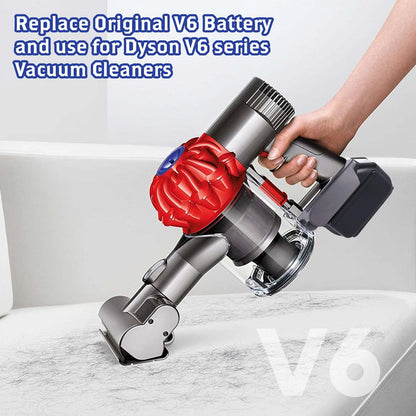 Battery Adapter for Makita 18V Battery work for Dyson V6 Series Vacuum Cleaner