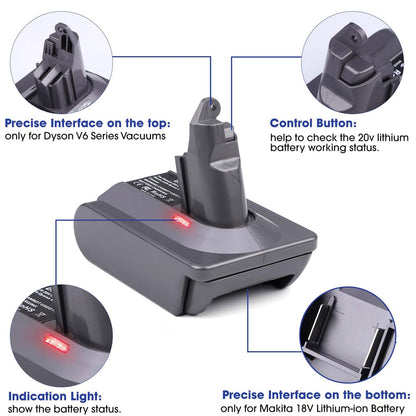 Battery Adapter for Makita 18V Battery work for Dyson V6 Series Vacuum Cleaner