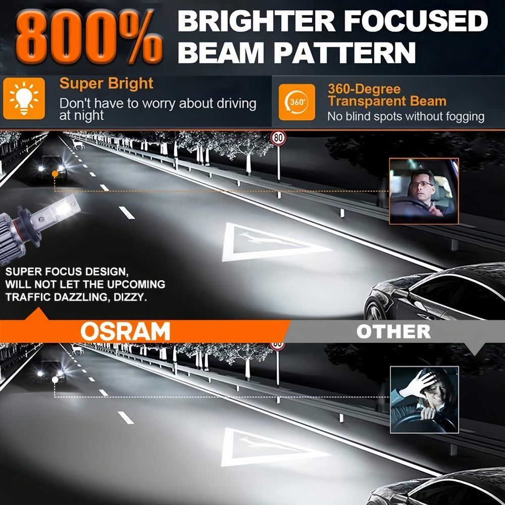 2 x Osram H8 H11 H16 LED Globes 12V 6000K 40W Car Headlights LEDriving Bulbs