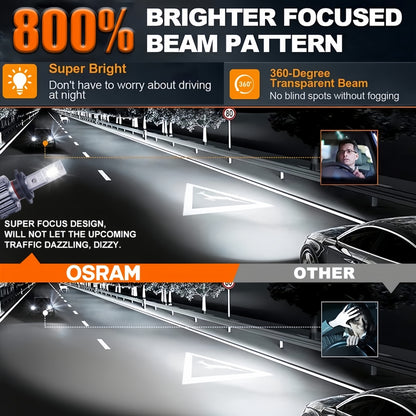 2 x Osram H8 H11 H16 LED Globes 12V 6000K 40W Car Headlights LEDriving Bulbs