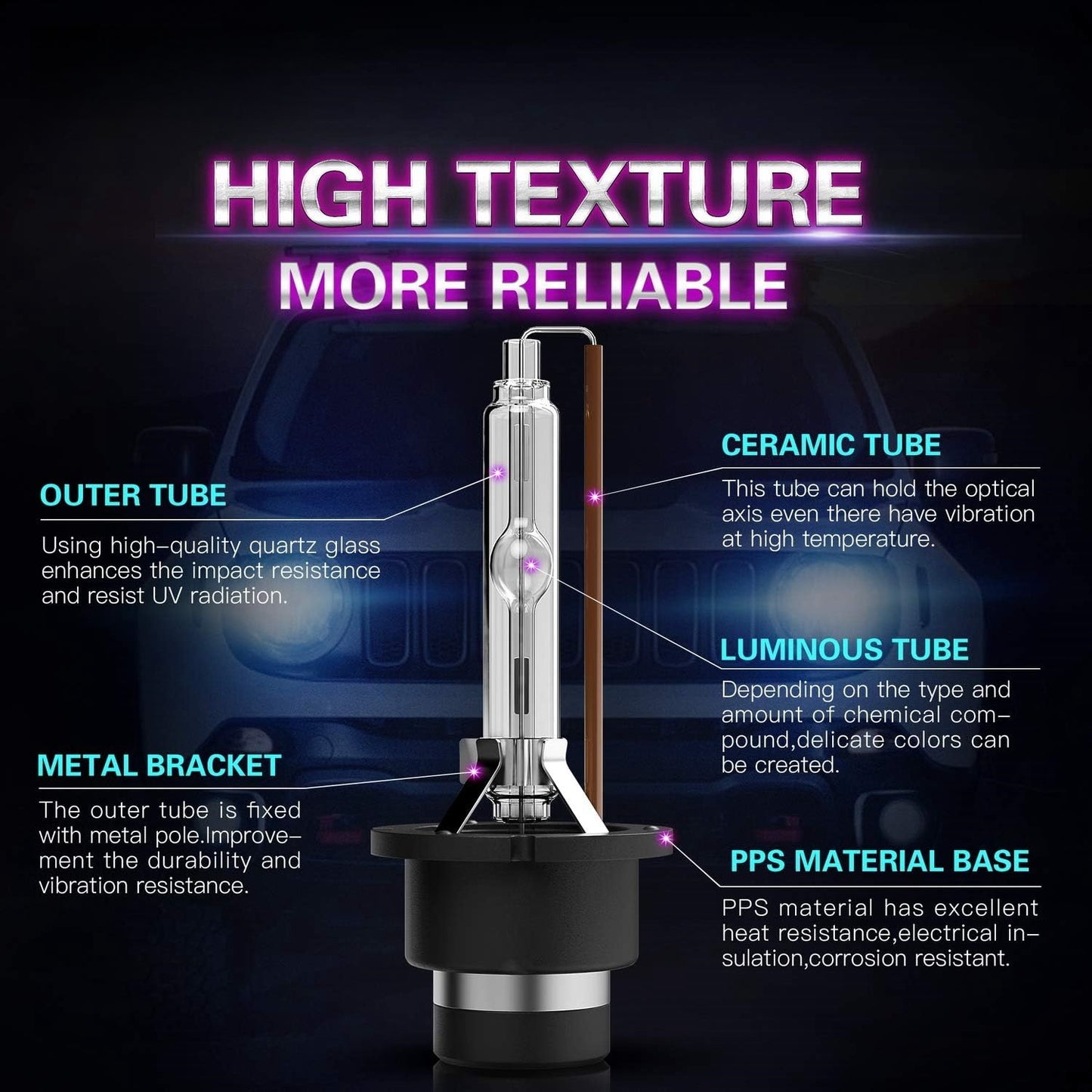 2 x D4S HID XENON globes 6000k Super Bright Quality D4S HID Bulbs (2pcs)