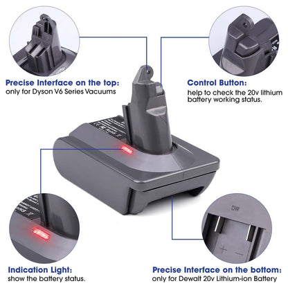 Battery Adapter for Dewalt 20V/18V Battery for Dyson V6 Series Vacuum Cleaner