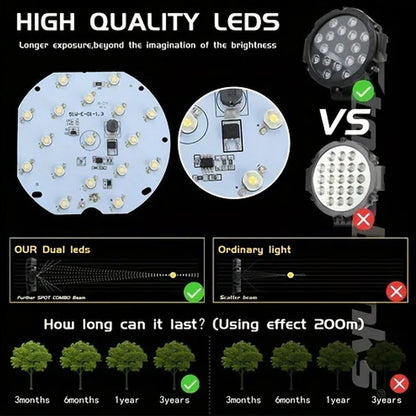 2 x Red Round LED Work Lights 177mm 51W 12-24V 6000K Spot Beam LED Spotlights