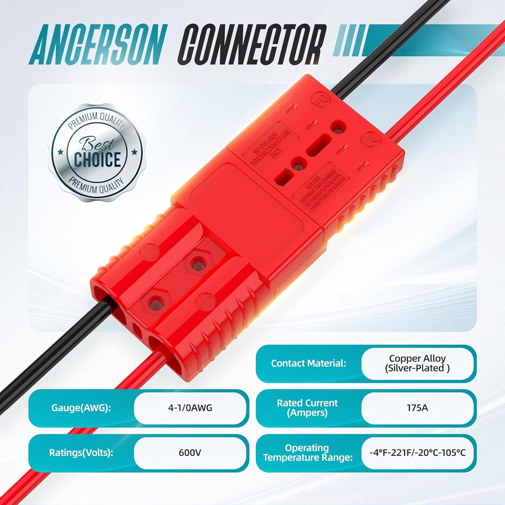 2 x 175A Red Anderson Socket Plug 2 Pin 120Amp Connector RV Truck Winch Marine