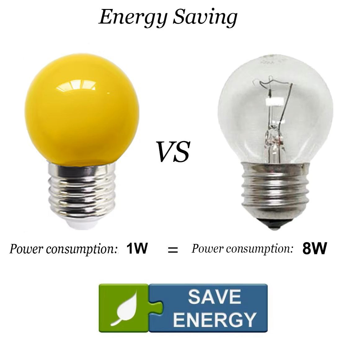 Yellow 12V E27 1W LED Bubble Globe Frosted Lens LED Bulb ideal for sign