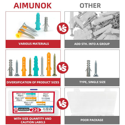 220pcs Drywall Anchors and Screws Kit 110 Plastic Anchors & 110 Philip Screws