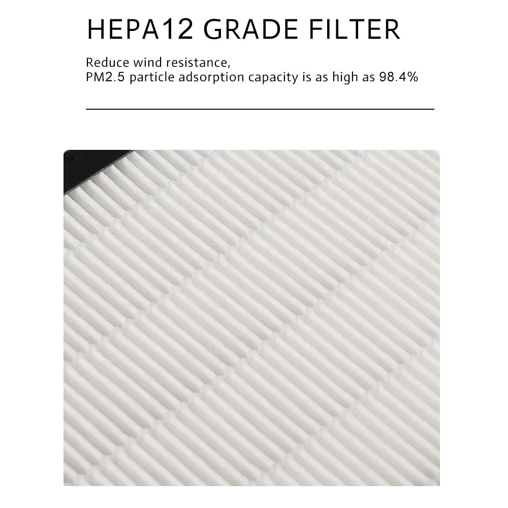 2 x HEPA N98 For Tesla Model 3 Model Y Carbon Activated PM2.5 Cleaner Air Filter