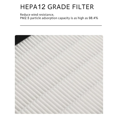 2 x HEPA N98 For Tesla Model 3 Model Y Carbon Activated PM2.5 Cleaner Air Filter