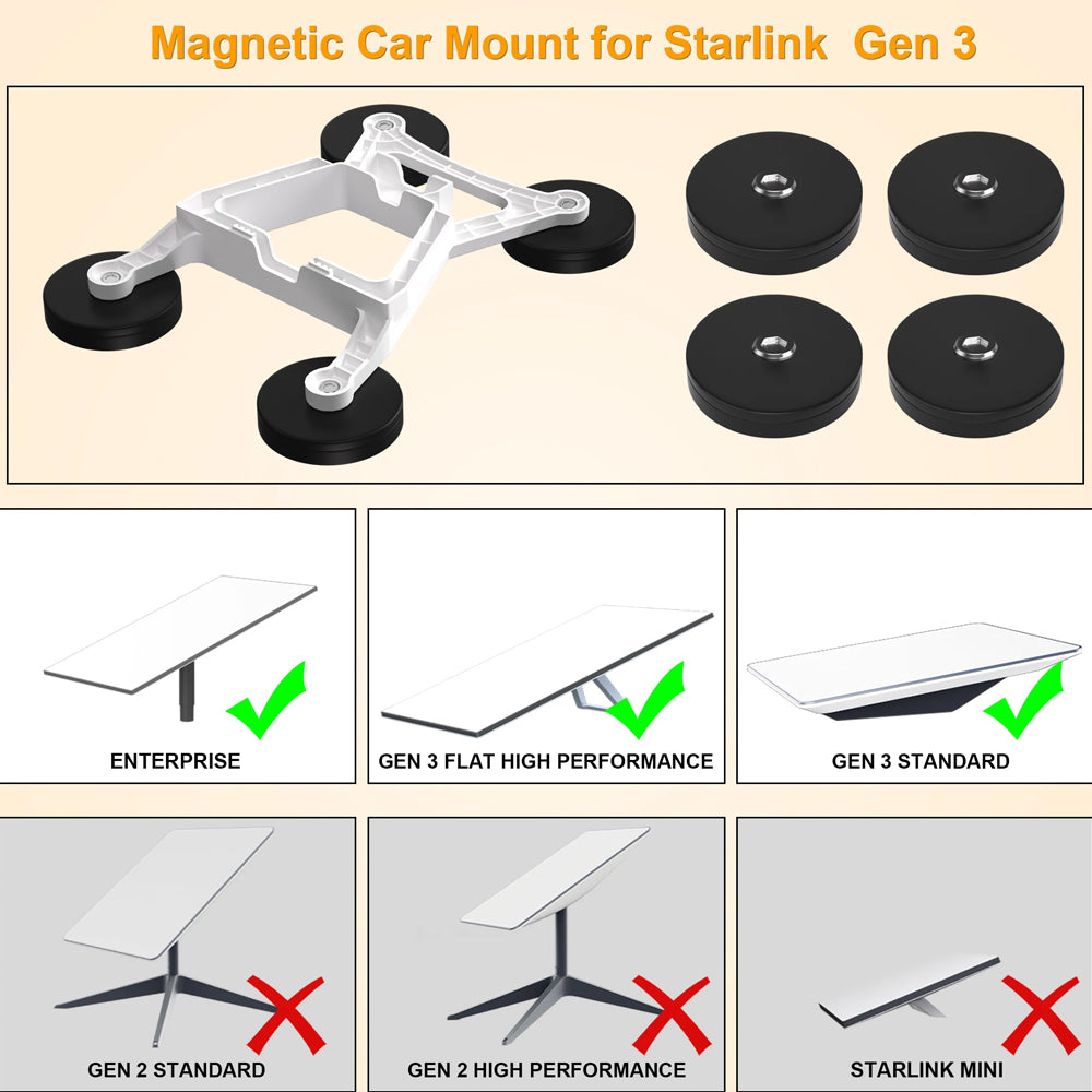 Starlink Gen 3 Magnetic Roof Mounting Bracket 4 Magnetic Bases up to 220 Pound