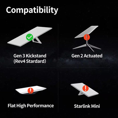 Starlink Gen 3 Router and Power Supply Wall Mount Kit for Starlink Standard Gen3