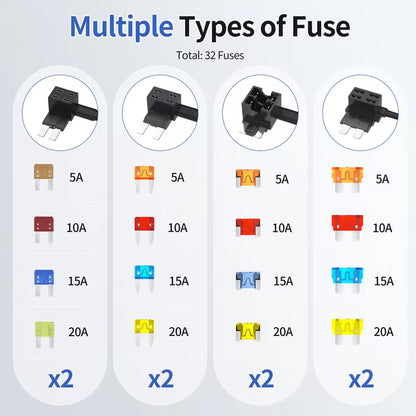 36pcs Add a Fuse Tap Adapters 4 Types Standard/Mini/L Mini/Micro2 with 32 Fuses