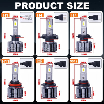2 x Osram H4 LED Globes 12V 6000K 40W Car Headlight LEDriving Super Bright Bulbs