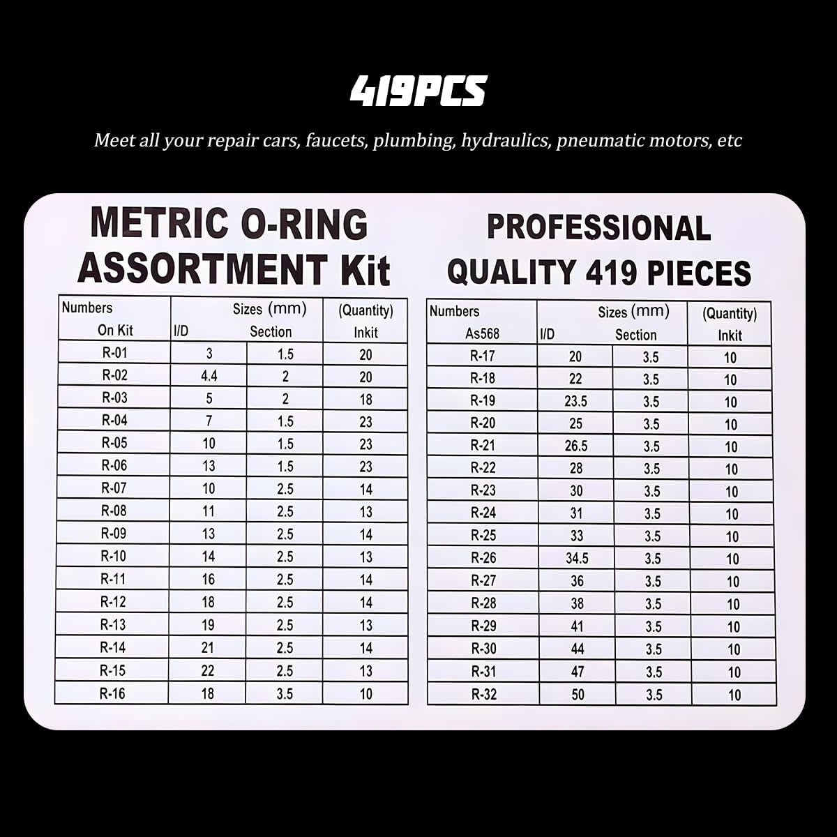 419pcs O Ring Kit Rubber Seals 32 Sizes O Rings Gaskets Sealing with 4 Hooks
