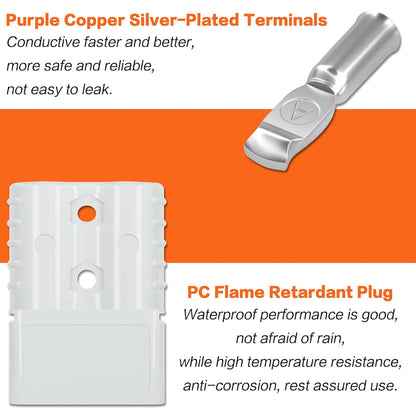 1 x 120A Grey Anderson style Plug Includes Flush Mount Bracket and Cover