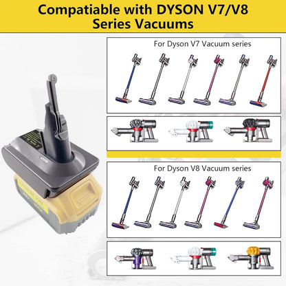 Battery Adapter for Dewalt 20V/18V Battery for Dyson V7/V8 Serie Vacuum Cleaner