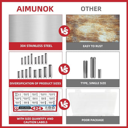 424pcs Stainless Steel Roll Pins Kit Spring Dowels Slotted Pins and Split Pins