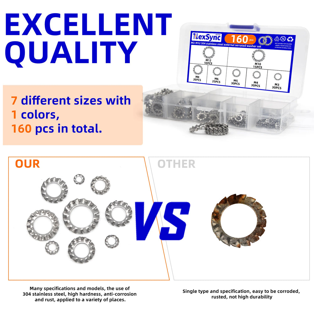 160pcs External Serrated Lock Washer M3–M12 Stainless Steel Toothed Lock Washer