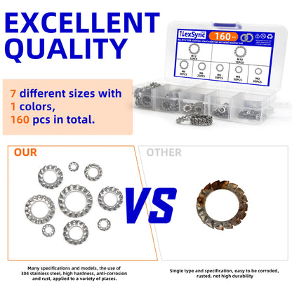 160pcs External Serrated Lock Washer M3–M12 Stainless Steel Toothed Lock Washer