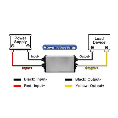 5Amp 24v to 12v Reducer Step Down 24v - 12v Converter Ideal for 12v Requirements