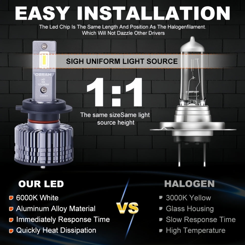 2 x Osram H1 LED Globes 12V 6000K 40W Car Headlight LEDriving Super Bright Bulbs