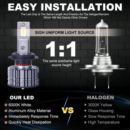 2 x Osram H1 LED Globes 12V 6000K 40W Car Headlight LEDriving Super Bright Bulbs