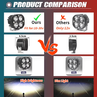 2 x Yellow Led Work Light 75mm 12V 24V 3500K LED Spotlight Fog Light 4WD Car SUV