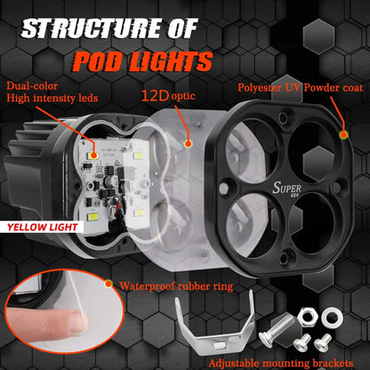 2 x Yellow Led Work Light 75mm 12V 24V 3500K LED Spotlight Fog Light 4WD Car SUV