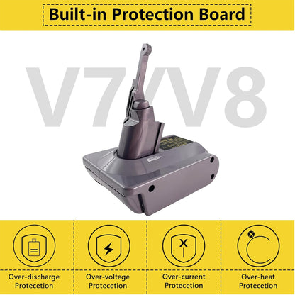 Battery Adapter for Dewalt 20V/18V Battery for Dyson V7/V8 Serie Vacuum Cleaner