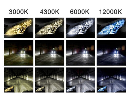 H11 35w 12000k HID Kit 2 x 35w HID Slim Ballast and 2 x 35w H11 12000k HID Globe