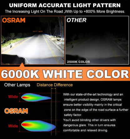 2 x Osram H4 LED Globes 12V 6000K 40W Car Headlight LEDriving Super Bright Bulbs