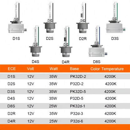 2 x OSRAM D2S HID Xenon Globes 4200K Headlight Original Osram D2S HID Bulbs