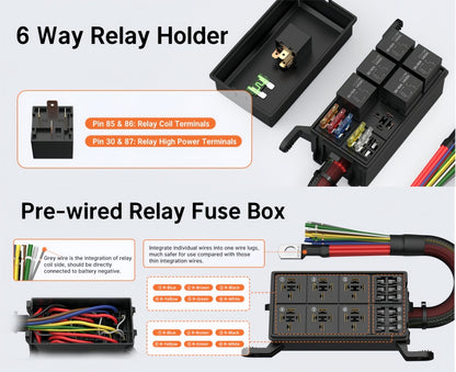12V 6 Way Relay Fuse Box Waterproof Pre-Wired ATC/ATO Block for Car Marine Boat