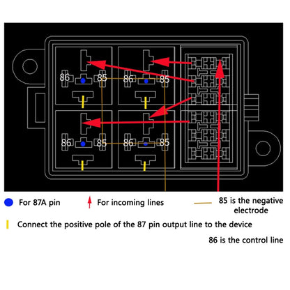 12V Relay Box 4 Way 40A Relay and 6 Way ATC/ATO Fuse Holder with Relay Fuse