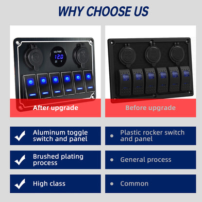 Metal 12V-24V 6 Gang LED Rocker Switch Panel with Voltmeter USB Port 12V Outlet