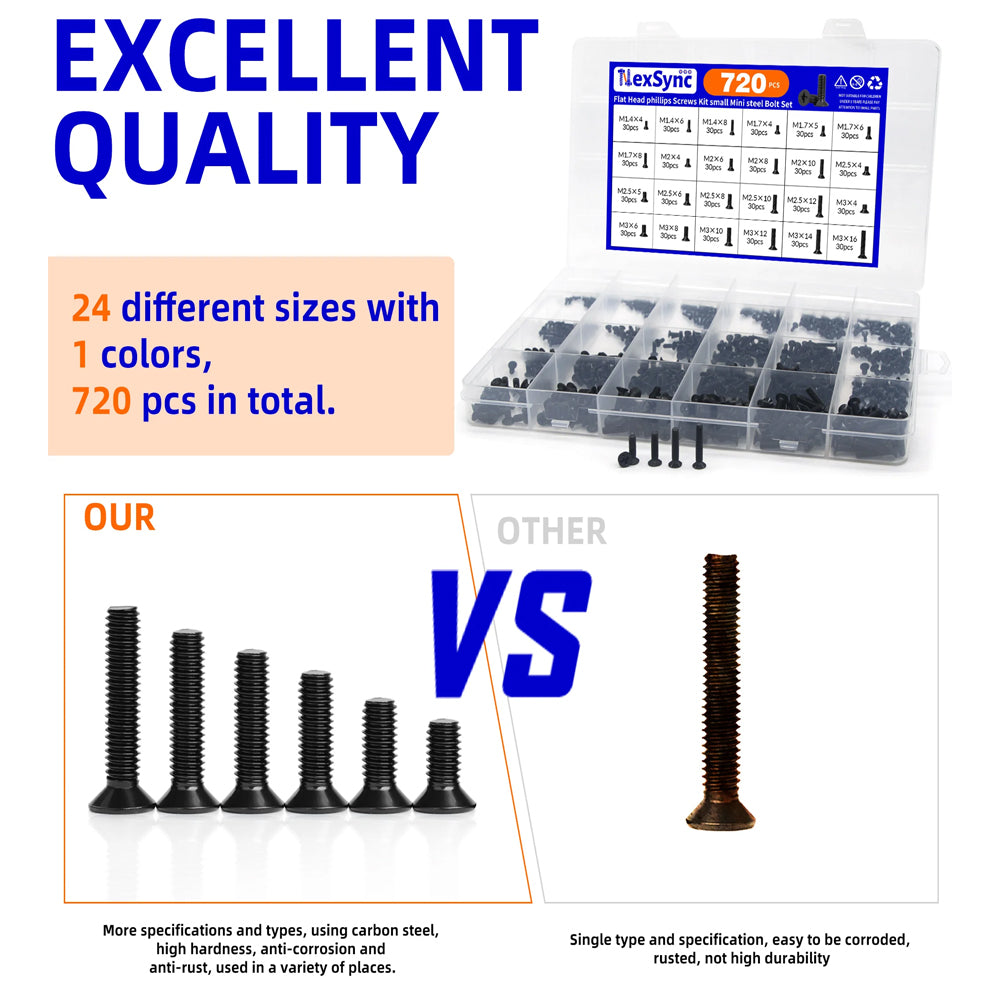 720pcs Mini Flat Head Phillips Screws Kit M1.4/1.7/2/2.5/3 for Laptop Electronic