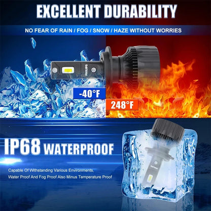 2 x Philips HB3 9005 LED Globes 12V-24V 6500K 50W 4500Lm Philips Headlight Bulbs